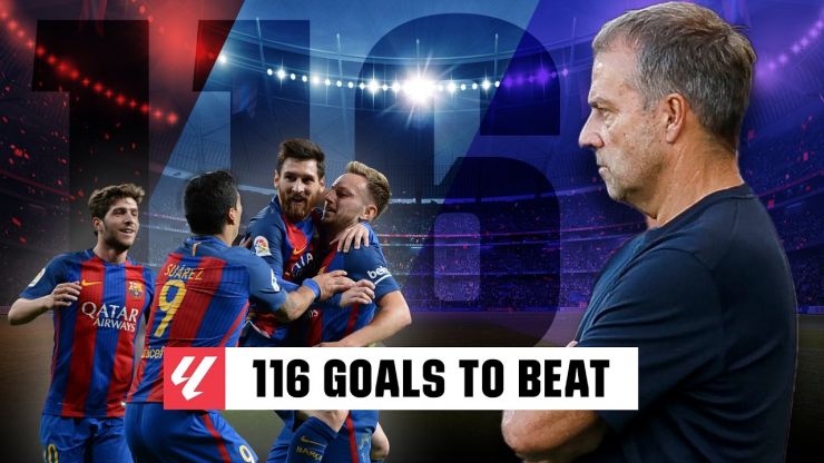 El Barça de Hansi Flick, en busca del récord de 116 goles en LALIGA