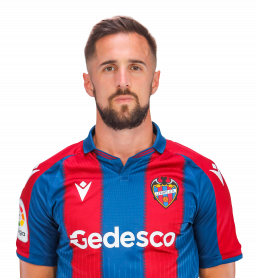 Jorge Miramón