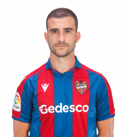 Sergio Postigo