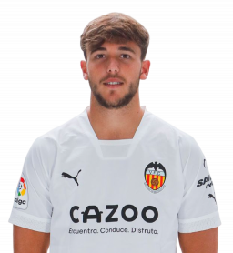 Nico González