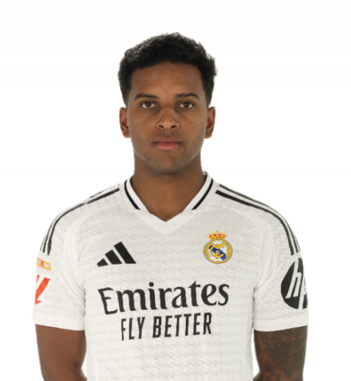 Rodrygo Silva de Goes LALIGA EA SPORTS