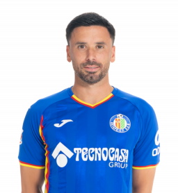 Javi Muñoz