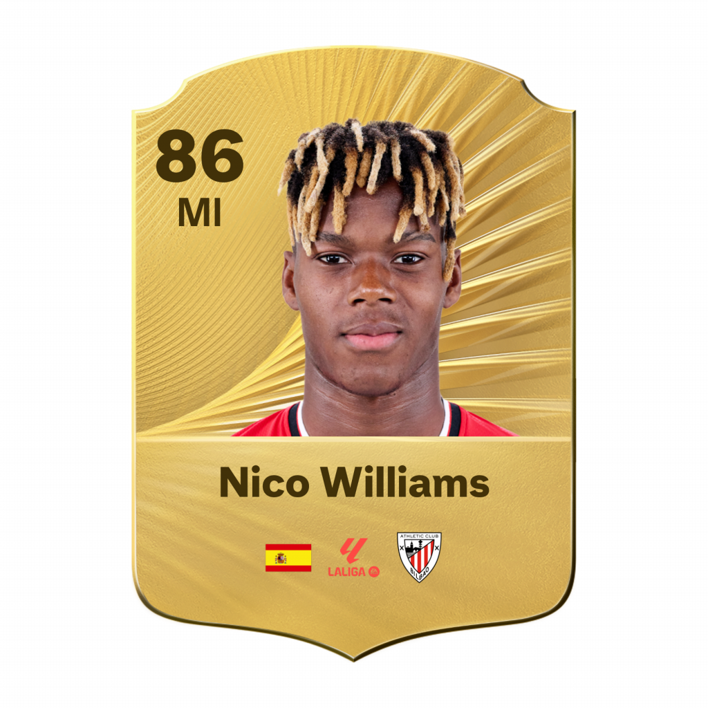 Nico Williams LALIGA EA SPORTS | LALIGA