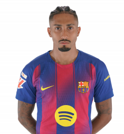 Raphael Dias Belloli