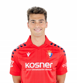 Lucas Torró