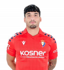 Iker Benito