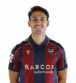 Unai Elgezabal
