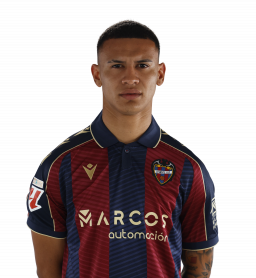 Kervin Arriaga