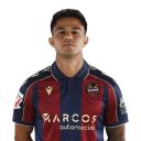 Player or person avatar