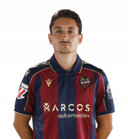 Pablo Martínez